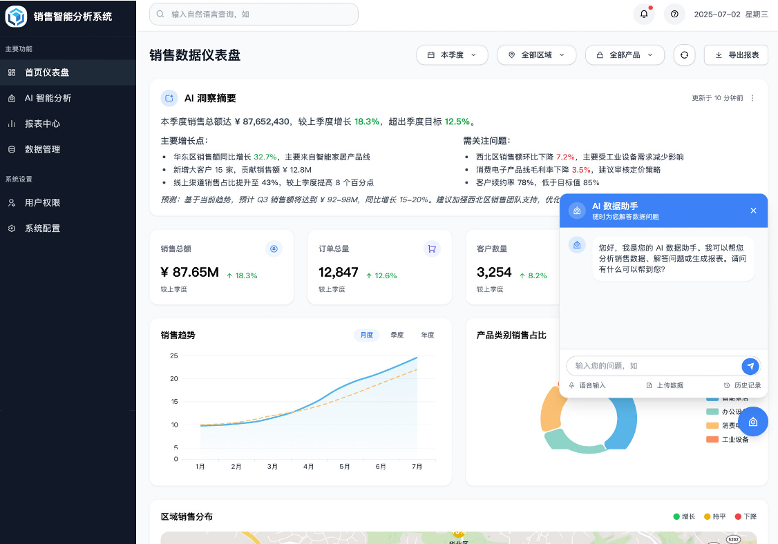 AI报表统计系统产品截图